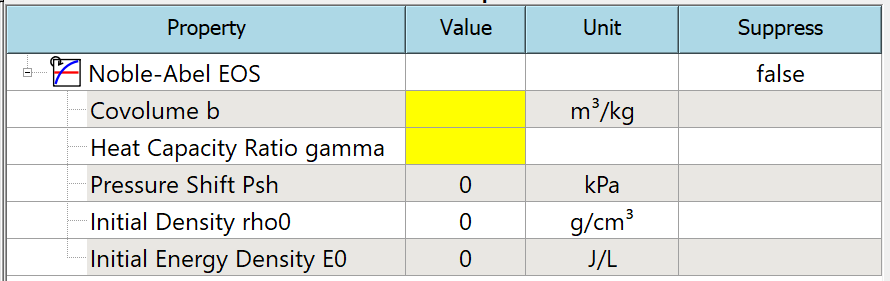 Equations of State (EOS) in Shock and Explosion Analysis