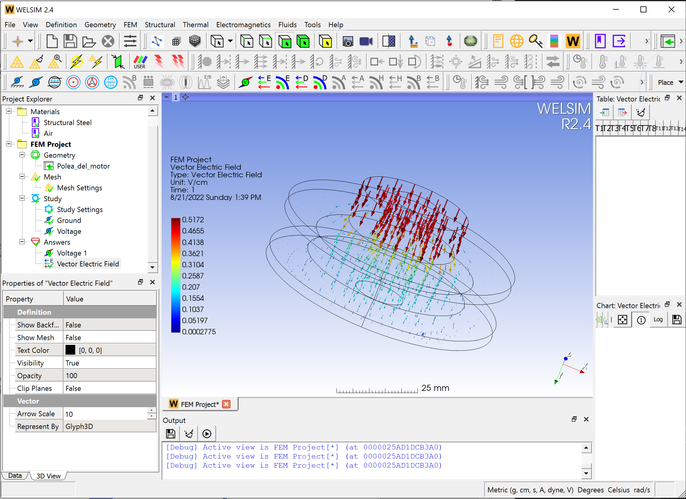 Generate MFEM initial mesh file using WELSIM